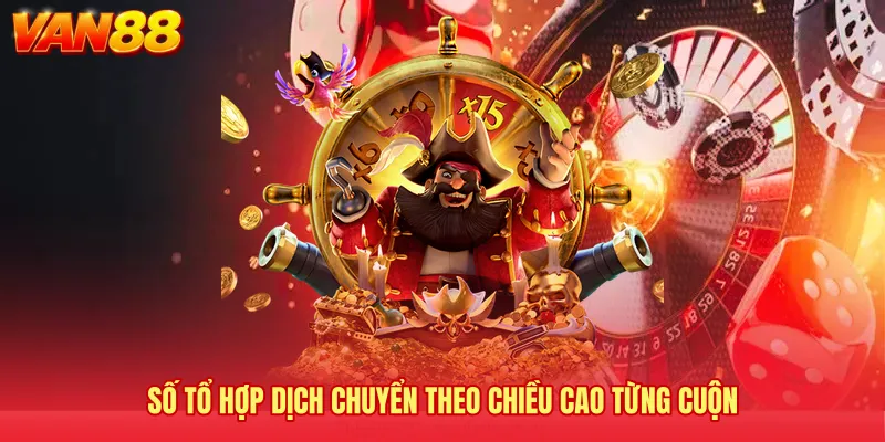 Số tổ hợp dịch chuyển theo chiều cao từng cuộn